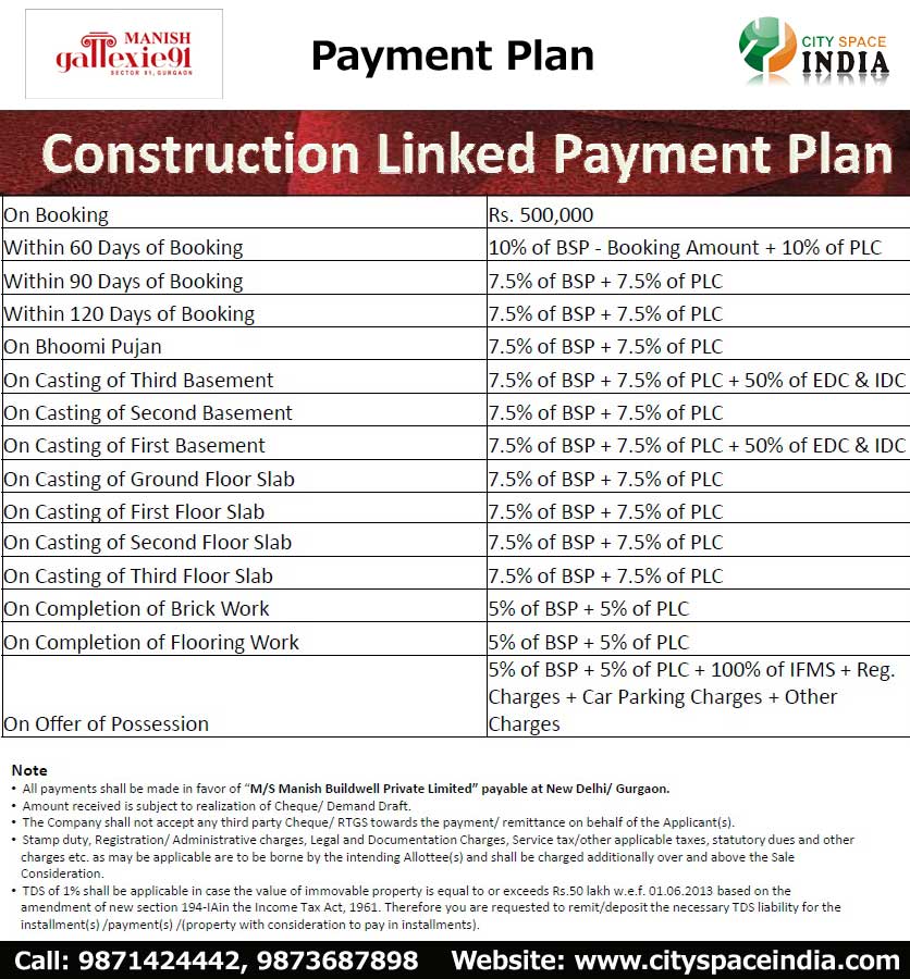 Manish Gallexie 91 Payment Plan