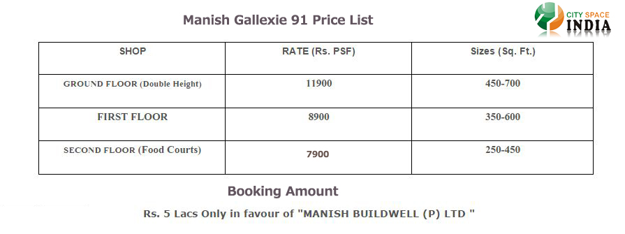 Manish Gallexie 91 Price List