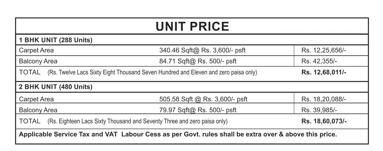 Tulsiani Easy in Homes Affordable Housing Price List